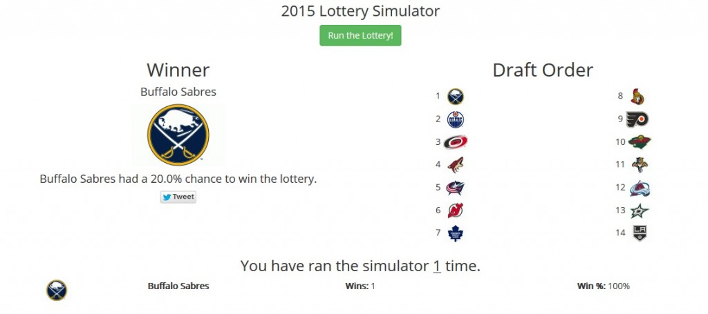 Draft Lottery sim 1